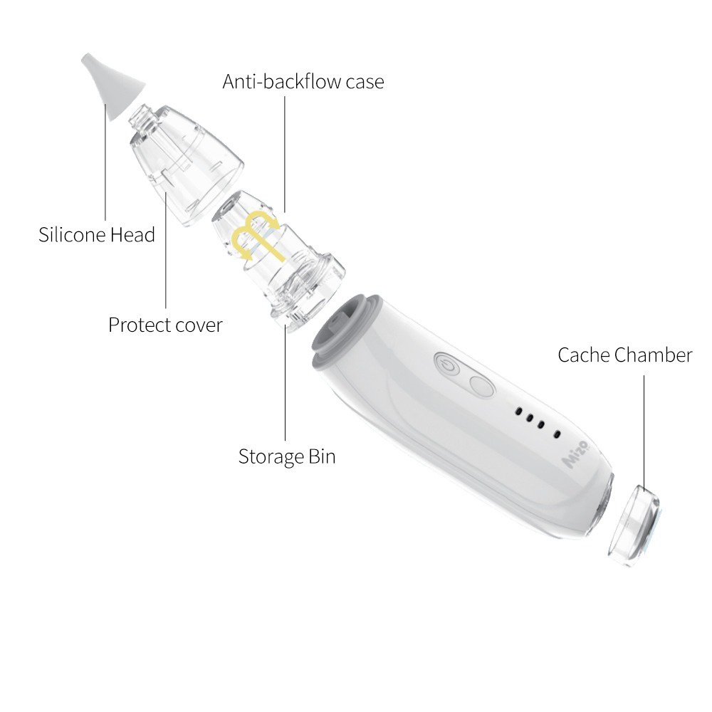 MIZO Electric Nasal Aspirator (Baby Nose Cleaner / Penyedot Ingus Elektrik)