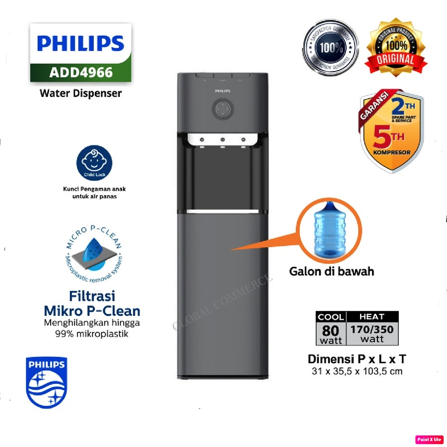 PHILIPS DISPENSER GALON BAWAH FILTRASI MIKRO ADD4966GY