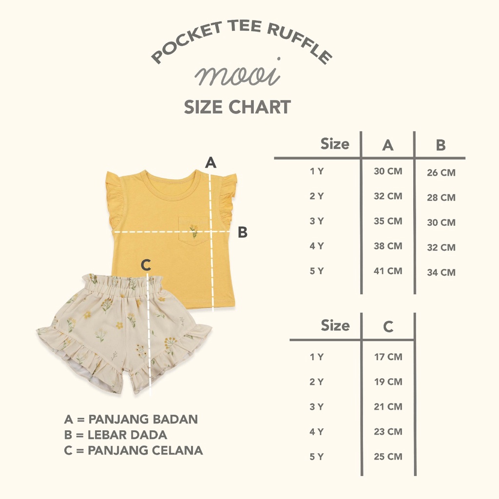 PROMO 7.7 PROMO BAJU LEBARAN MURAH MOOI POCKET TEE RUFFLE SETELAN ANAK BAJU RUFFLE CELANA PENDEK FASHION ANAK PEREMPUAN 1 - 5 TAHUNn