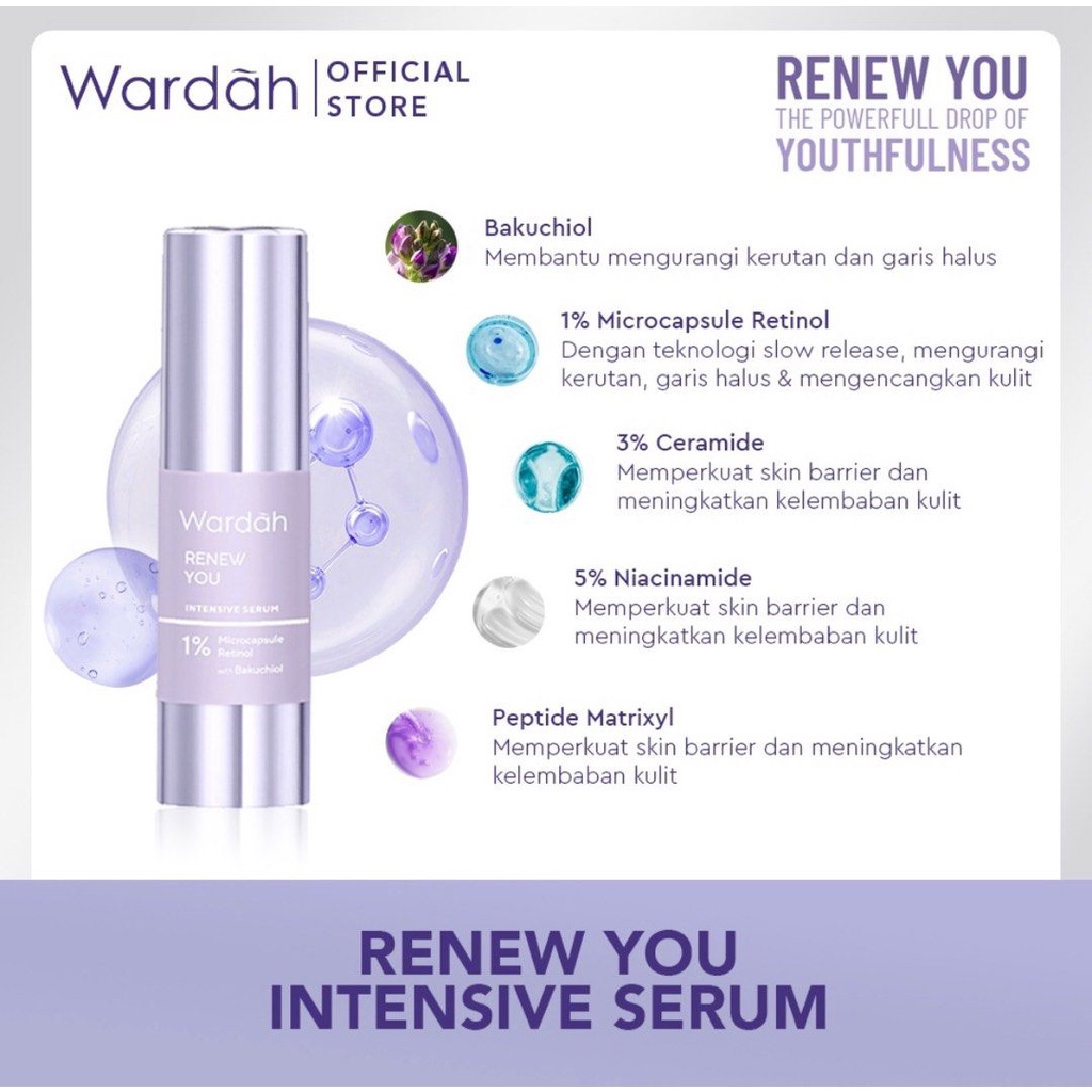 ❣️Rakkistore99❣️Wardah Renew You Anti Aging Intensive SERUM 15ml / 30ml (100% Original)