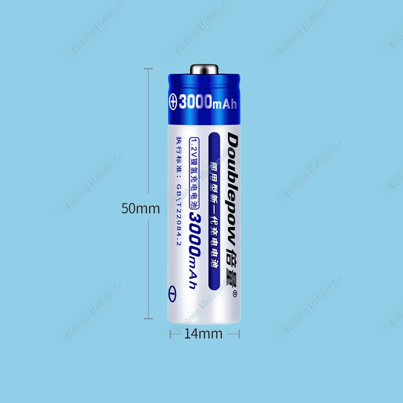 Gambar Produk 3