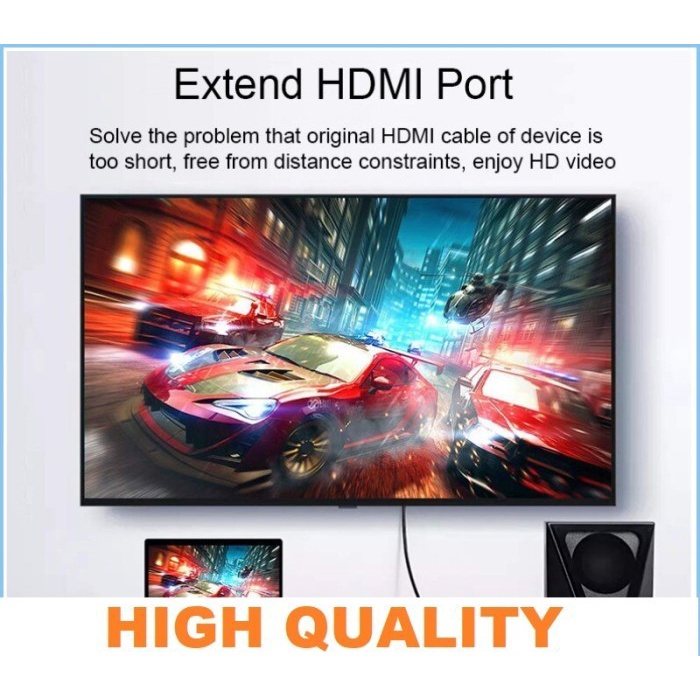 HDMI Extension 1,5M MALE TO FEMALE