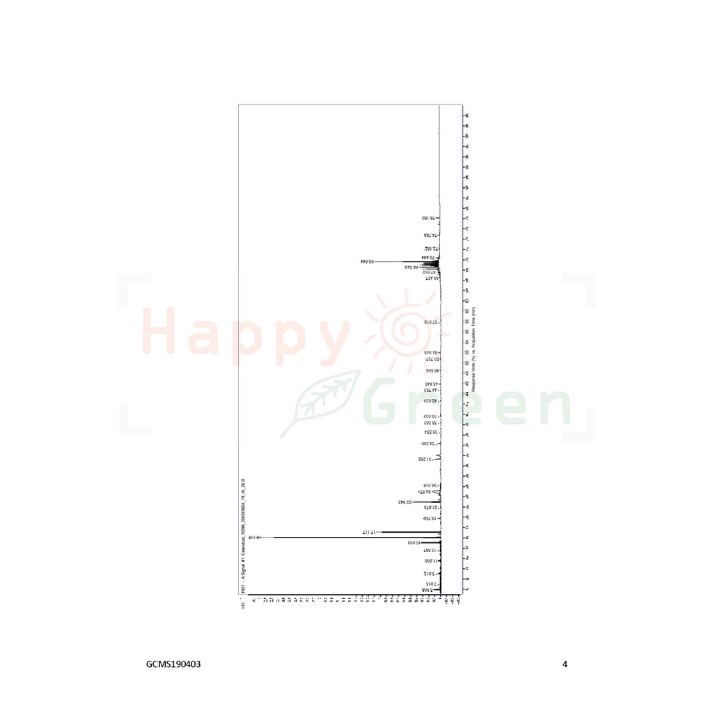 Happy Green Calendula Infused Oil (10 ml) - Minyak Calendula Murni