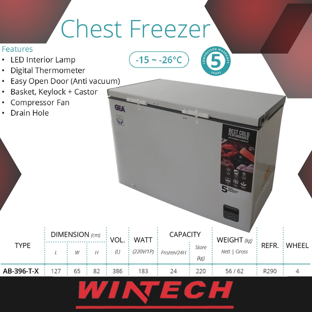 GEA AB-396-T-X AB-396TX AB396TX AB-396-TX CHEST FREEZER / FREEEZER BOX - PUTIH