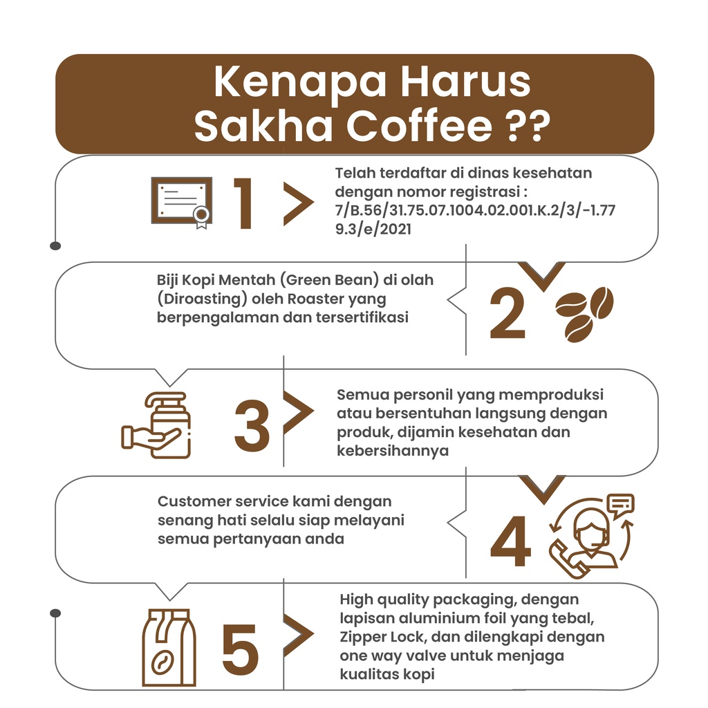 Kopi Arabika Kerinci Honey Arabica Specialty Coffee Roast Beans 200gr