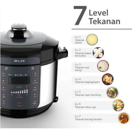 Flife Presto / Rice Cooker Digital PC05LB - Low Watt 5L