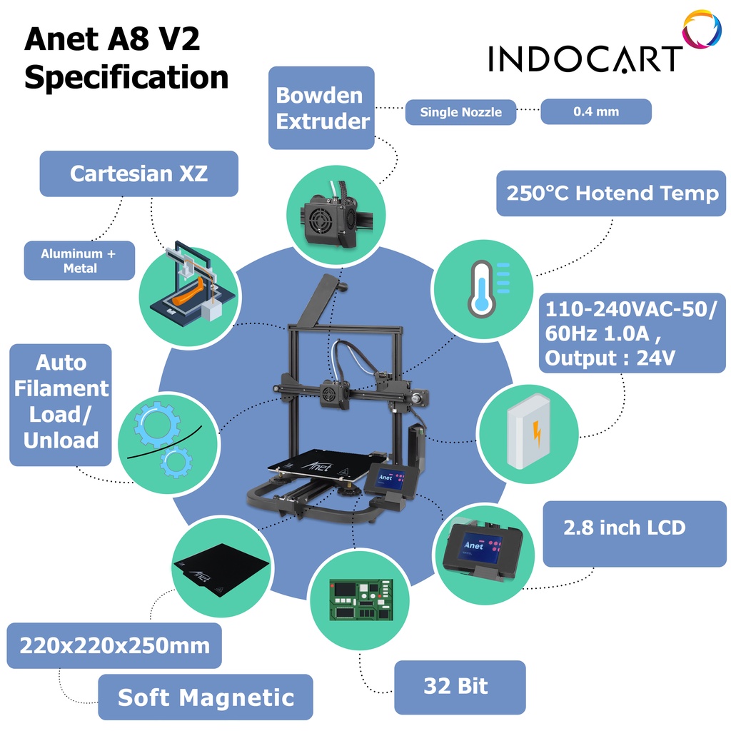 3D Printer Anet A8 V2 Metal Frame Terbaru i3 Garansi Resmi