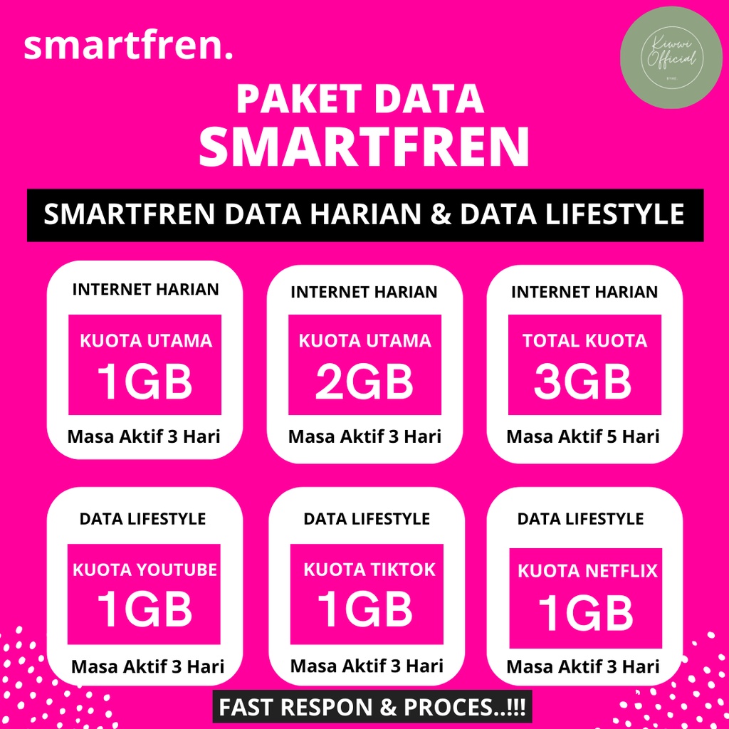 PROMO PAKET DATA SMARTFREN INTERNET HARIAN & DATA LIFESTYLE