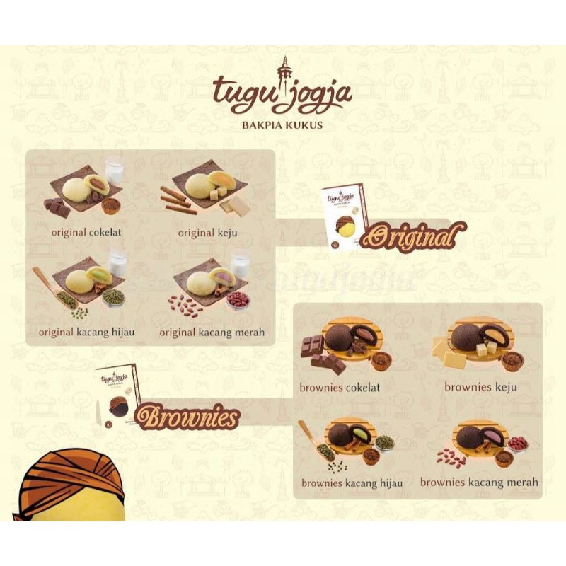 

Bakpia Kukus Tugu Jogja All Varian