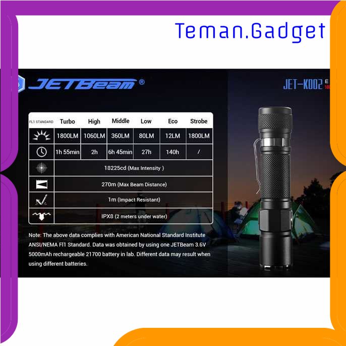 TG-SNT JETBeam Senter LED  XHP35 1800 Lumens - KO-02