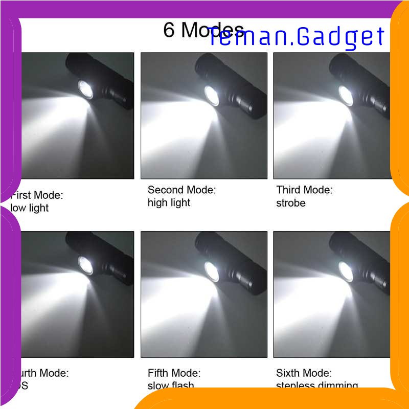 TG-SNT BORUIT Senter Kepala Headlamp Flashlight Headlight LED XML L2 - EHL0628