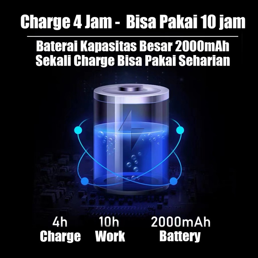 Kipas Angin Tanpa Baling / Kipas Angin Tanpa Baling Baling / Kipas Angin Portable / Kipas Angin Portable Mini / Kipas Angin Zero 9 / Kipas Angin Zero 9 Mini Fan Kipas Angin Tanpa Baling Portable Hand Fan