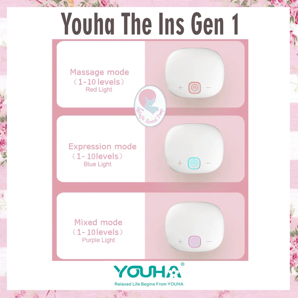 Youha The Ins Gen 1 / Youha Gen 1 Wearable