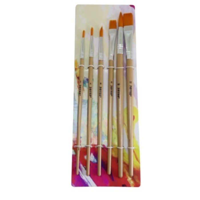 

Kulu Kuas Lukis Set Koas Cat Air