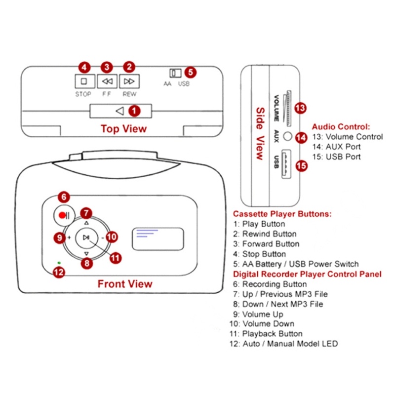 Zzz Kaset Player Portable Tape Recorder To MP3 Converter USB Port Kaset Ke MP3 Format Tape Player Dengan Earphone
