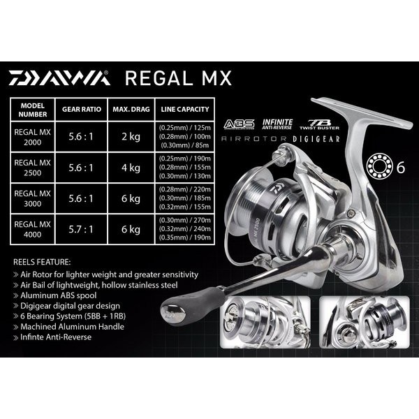 Reel Pancing Daiwa Regal MX 4000
