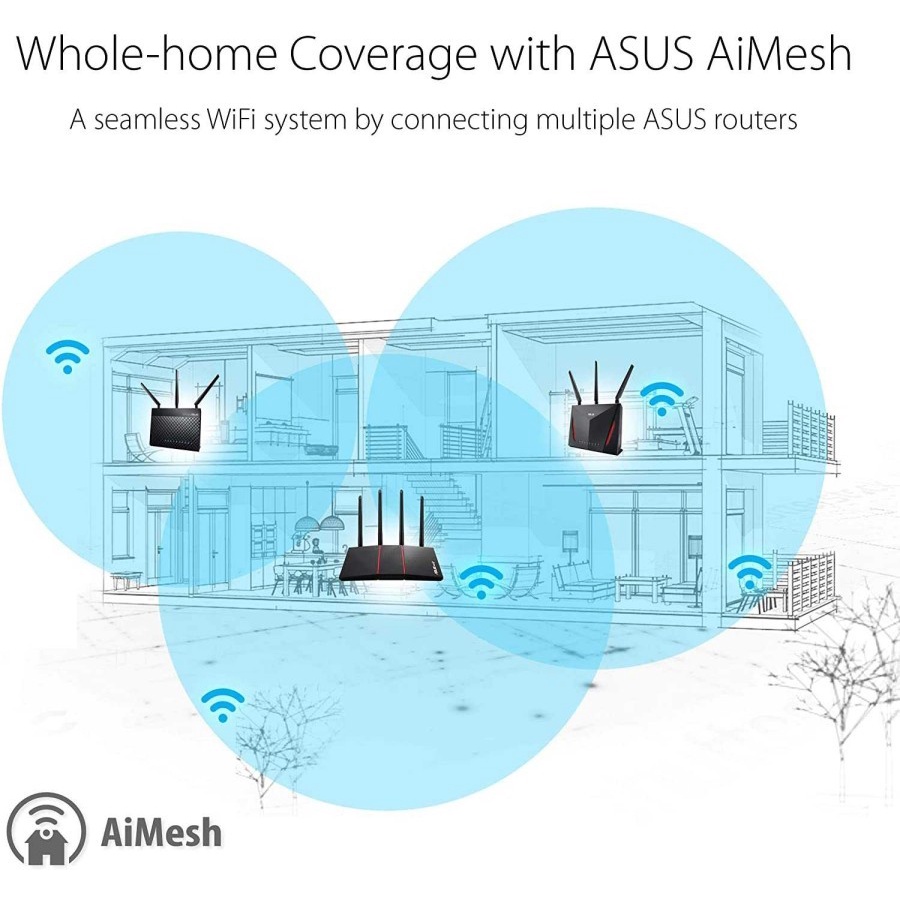 ASUS RT-AX1800HP AX1800 (2 Pack) Dual Band WiFi 6 Wireless Router with Aimesh