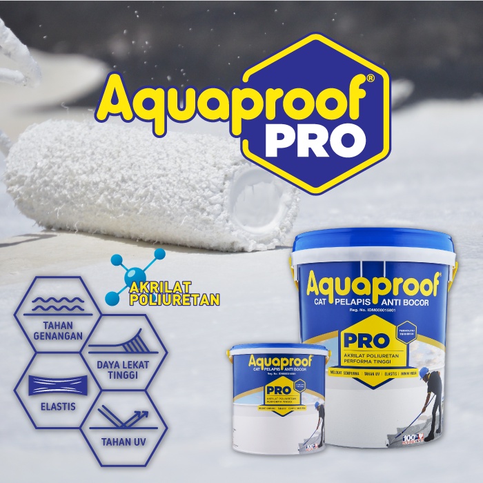 AQUAPROOF PRO - 1 KG
