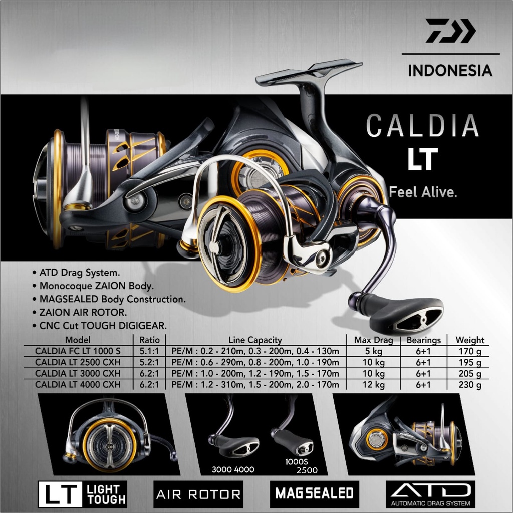 Reel Spinning Daiwa Caldia LT series