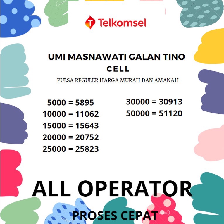 Pulsa Cepat Murah dan Amanah Seluruh Operator 5000,10000,15000,20000, 25000, 50000, 100000 Telkomsel