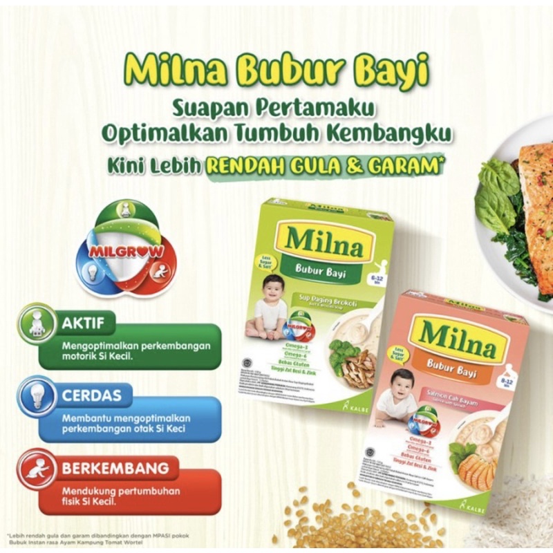 Milna bubur bayi 120 gram ( bubur bayi 6-12 bulan )