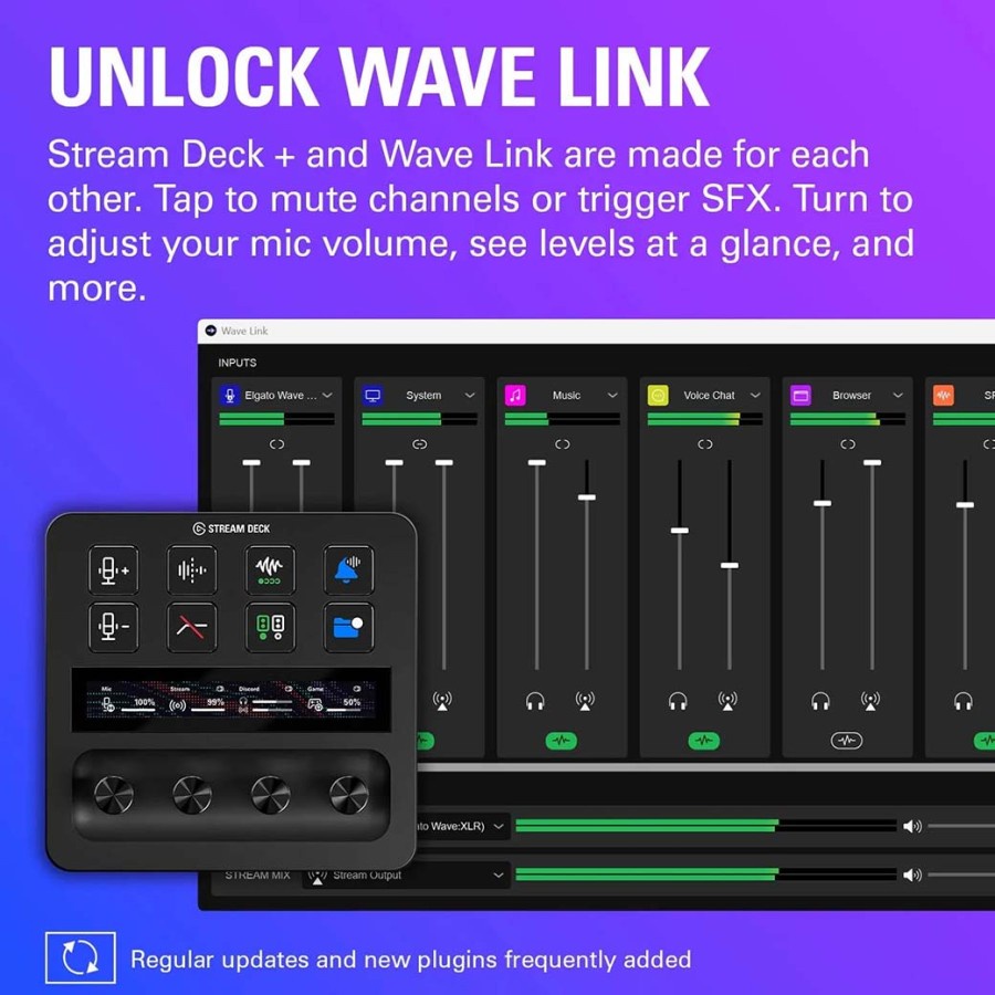 Elgato Stream Deck+ Studio Controller for Streaming