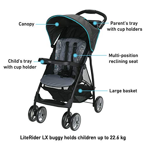 MAKASSAR - Stroller Graco Literider LX