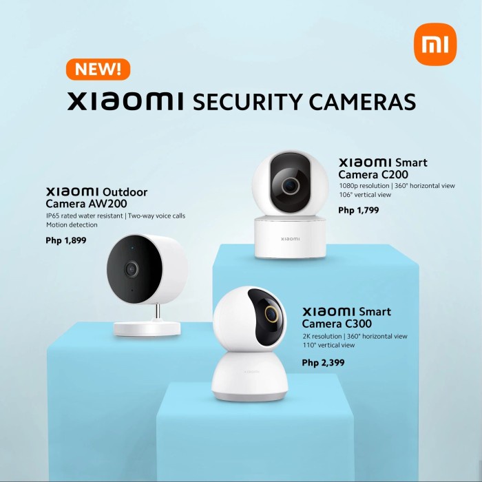 Xiaomi Smart Camera C200 C300 Xiaomi CCTV - Garansi Resmi