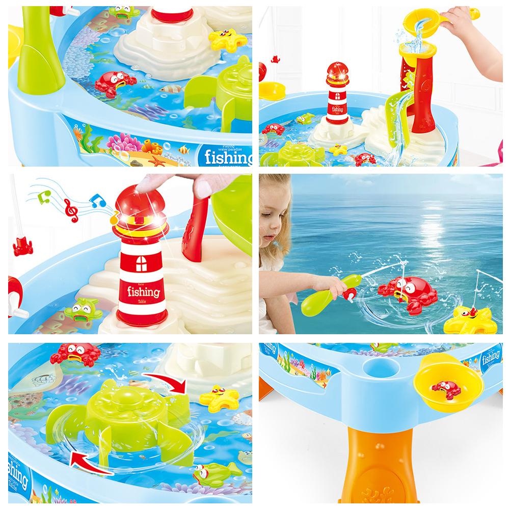 Water Paradise Fishing Game Magnet | Mainan Pancing Ikan Magnet Kolam | Kado Ulang Tahun Anak Memancing Anak Laki Laki