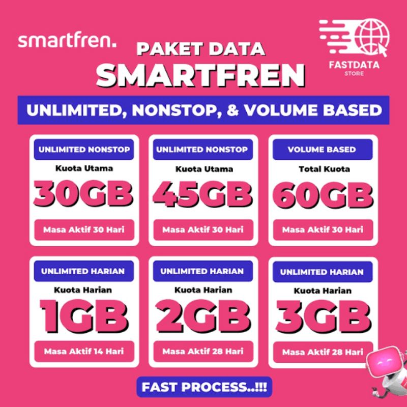 Paket Data Smartfren [ NEW] unlimited