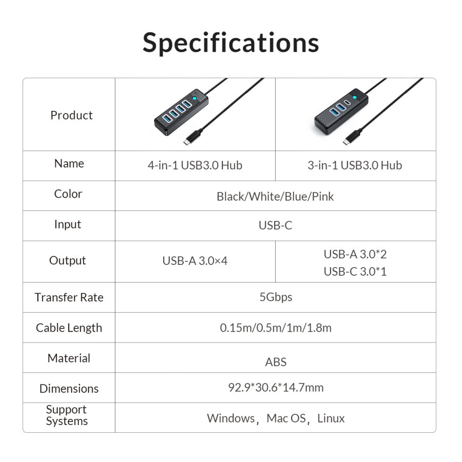 Orico PWC2U-C3 USB HUB 3-Port USB-C 3.1 Hub Combo 5Gbps