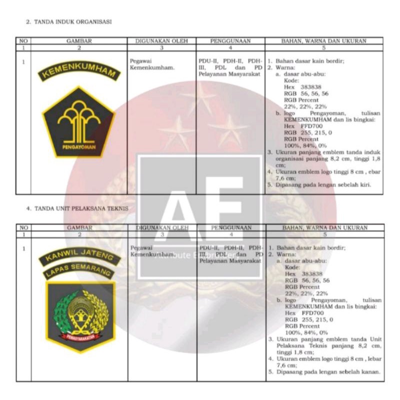 Bordir KEMENKUMHAN LAPAS TIMBUL 3D NEW