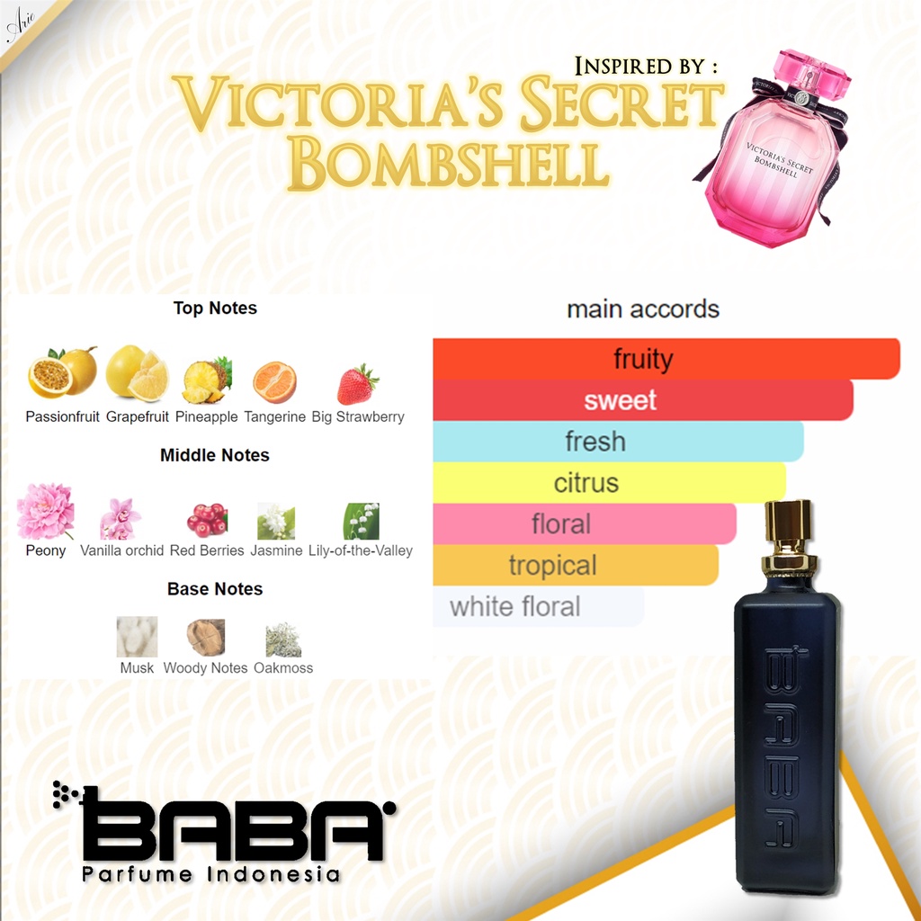 Parfum Victoria Secret Bombshell Baba Parfume