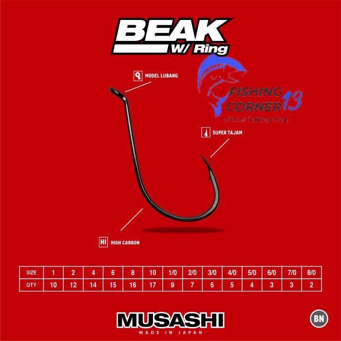 Kail Pancing Musashi Beak