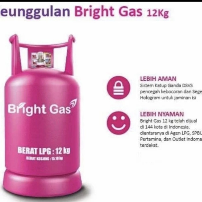 Bright Gas 12kg Tabung LPG Kosong Pertamina Elpiji Elpigi Melon Dapur