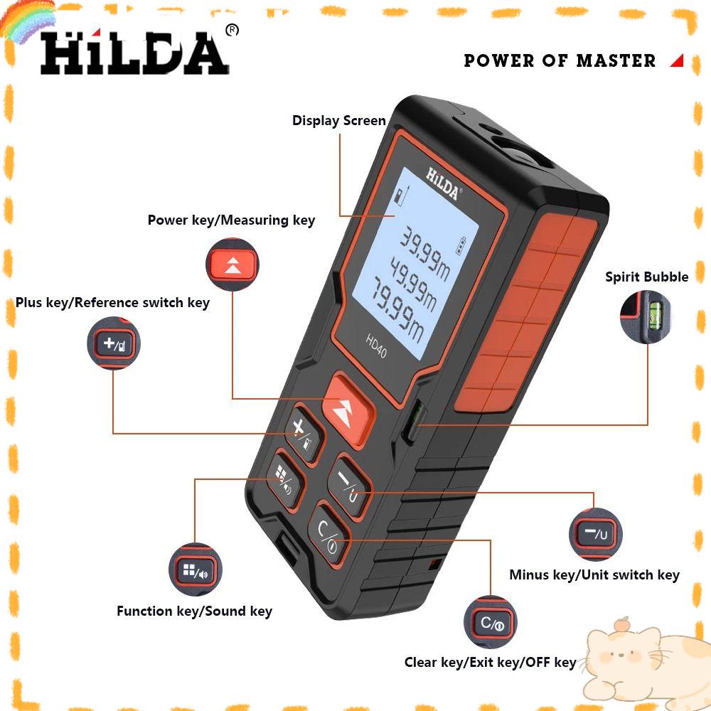 Solighter Distance Meter Alat Ukur Profesional 40M 60M 80M 100M Penggaris Digital