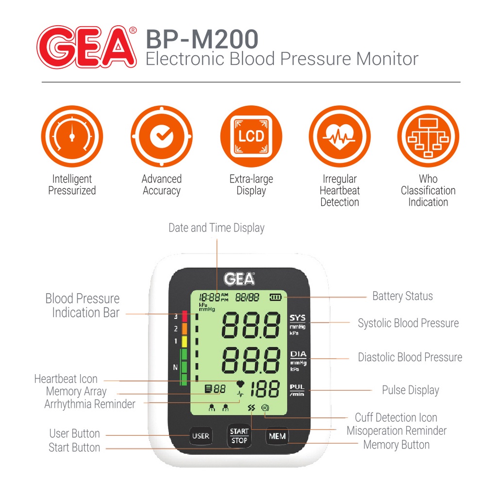 Tensimeter Digital GEA BP-M200 Dual User - Alat Ukur Tekanan Darah GEA