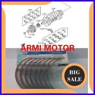 accessories Metal Jalan Ford Ranger 3.0 cc 2.9 cc Everest Original Ford Metal Jalan 3.0 cc TDCI 2ZJN