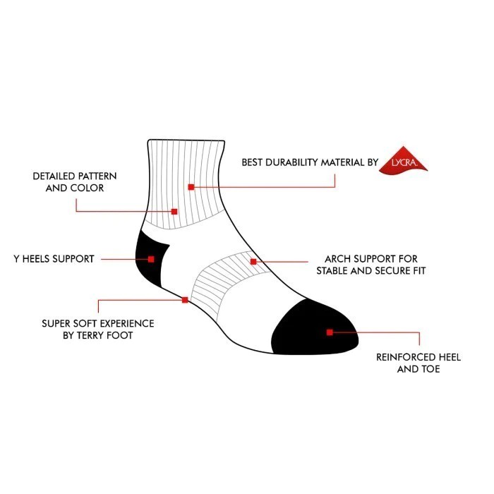 Staycool Socks Ankle OG Rich Black