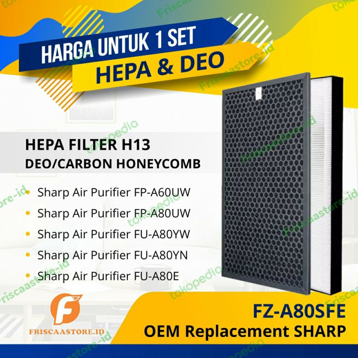 NAUTIC - HEPA + DEO SHARP FZ- A80SFE (HONEYCOMB) buat mesin FU-A80 Y E W N