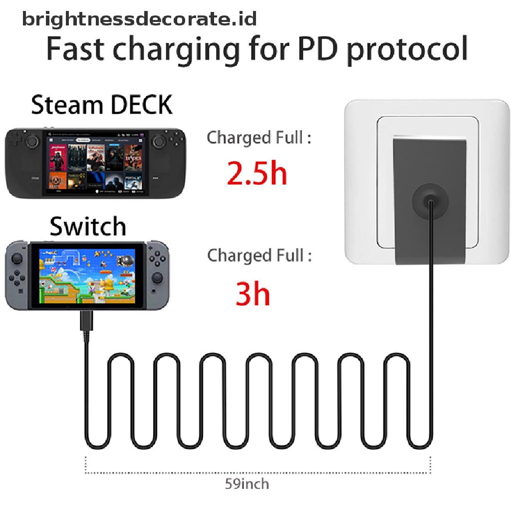 [Birth] Charger Adaptor Listrik Ac 45w Baru Untuk Steam Deck Switch Charger Type-C Controller Laptop Support Tv Dock Mode [ID]