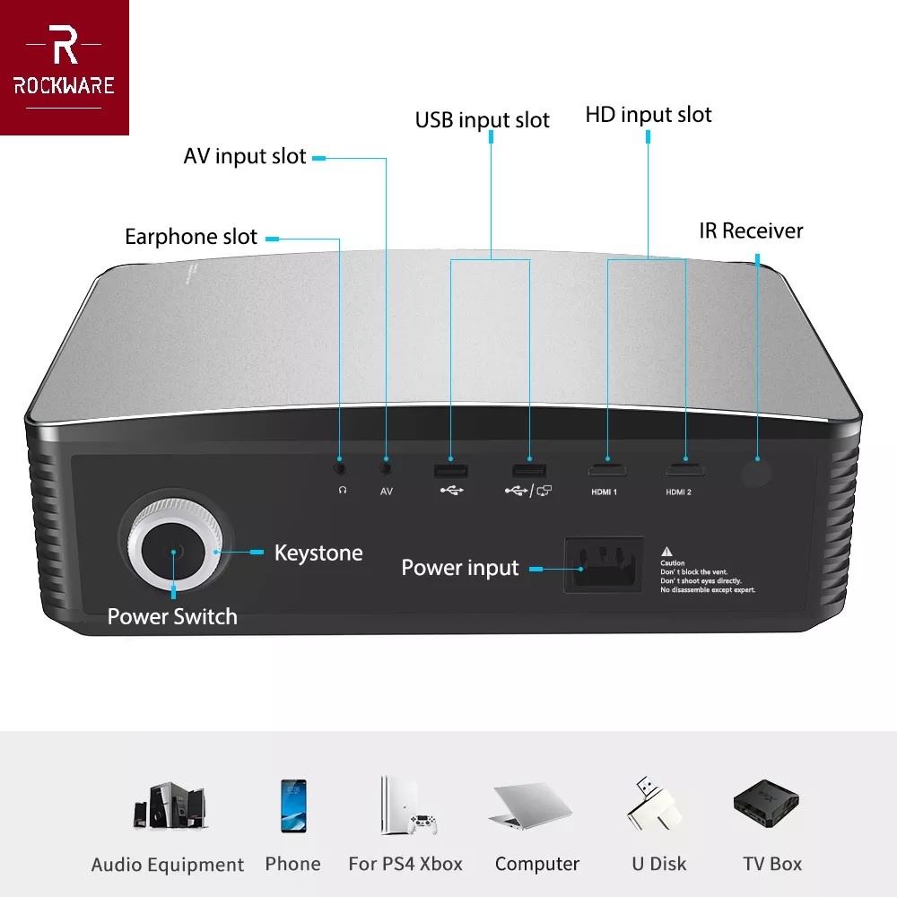 AKN88 - ROCKWARE YG651S 1080P LED Projector WiFi 350 ANSI Lumens Alt Cheerlux