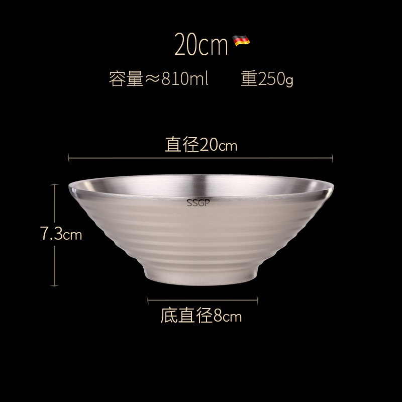 AKN88 - SSGP 20cm Stainless Steel Japanese Ramen Bowl - Mangkuk Stainless 20cm