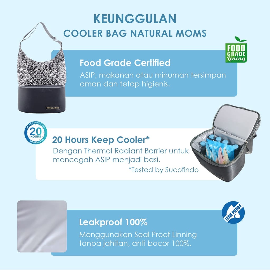 Natural Moms Tote Bag - Tas Penyimpan ASI