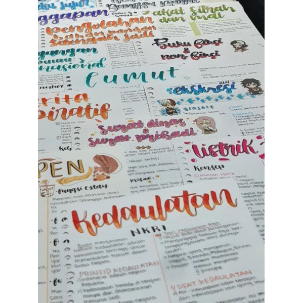 

JASA TULIS CATATAN ESTETIK MINDMAP ALA STUDYGRAM