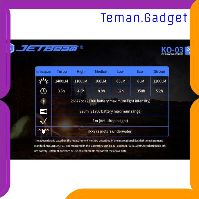 TG-SNT JETBeam Senter LED EDC Flashlight Luminus SST-70 2400 Lumens - KO-03