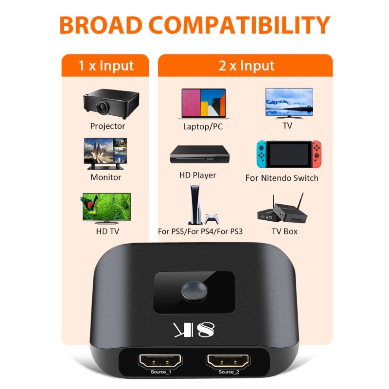 Zzz 2in1 out 8K Switch Adapter Splitter Converter Untuk TV Box HDMI-Kompatibel2.1