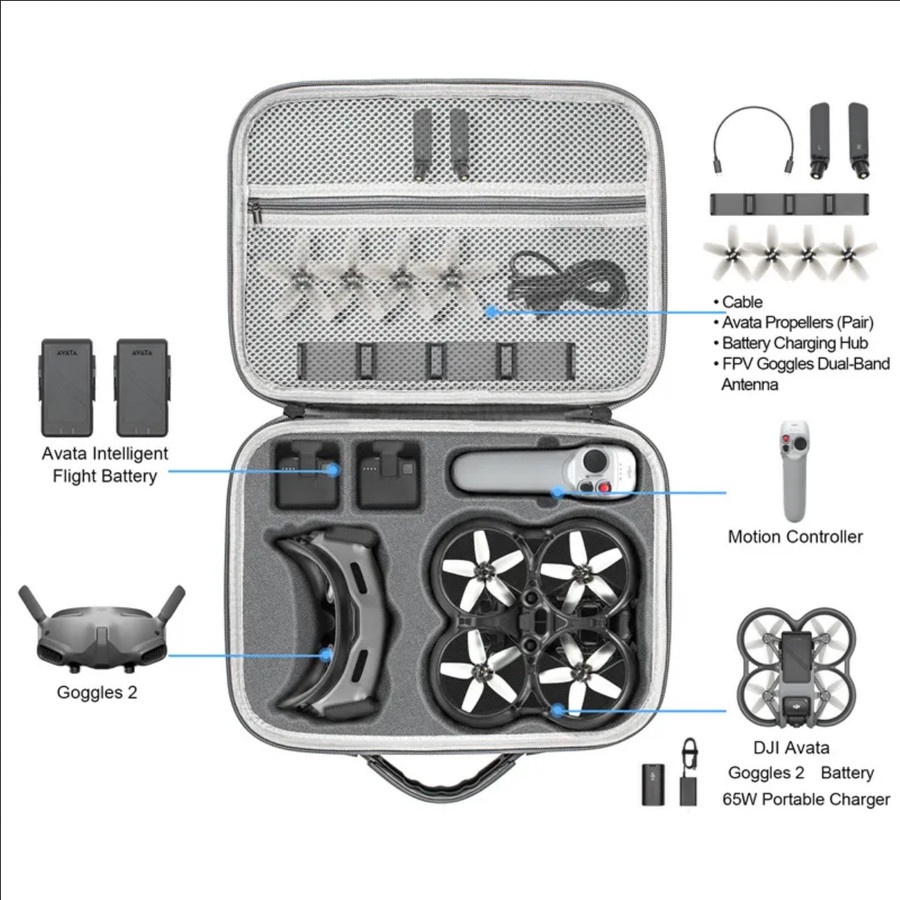 Startrc Portable Shoulder Case Carrying Bag DJI Avata Pro View Combo