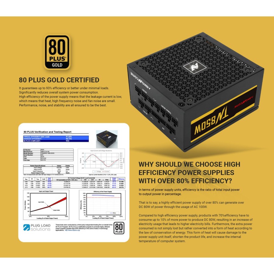 POWER SUPPLY ABKONCORE TENERGY 850W 80+ GOLD FULL MODULAR - ORIGINAL