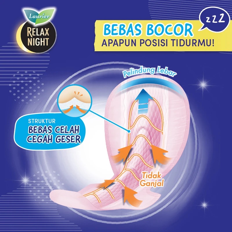 Pembalut Laurier Relax night 35cm wing isi 6